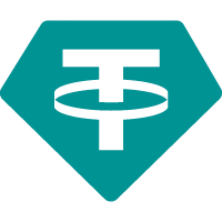 USDT